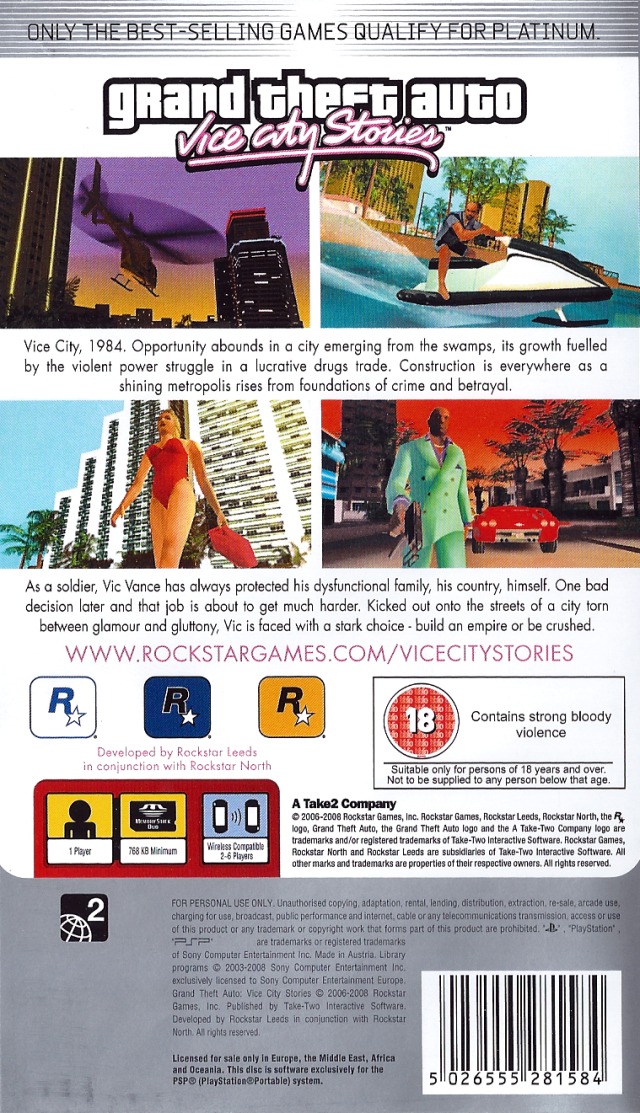 Businesses In Grand Theft Auto: Vice City Stories Ranked Worst To