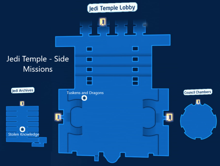 Discover 151+ jedi temple interior